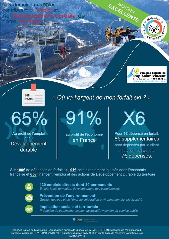 Développement durable