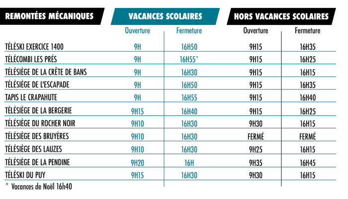 Horaires remontées mécaniques Puy Saint Vincent