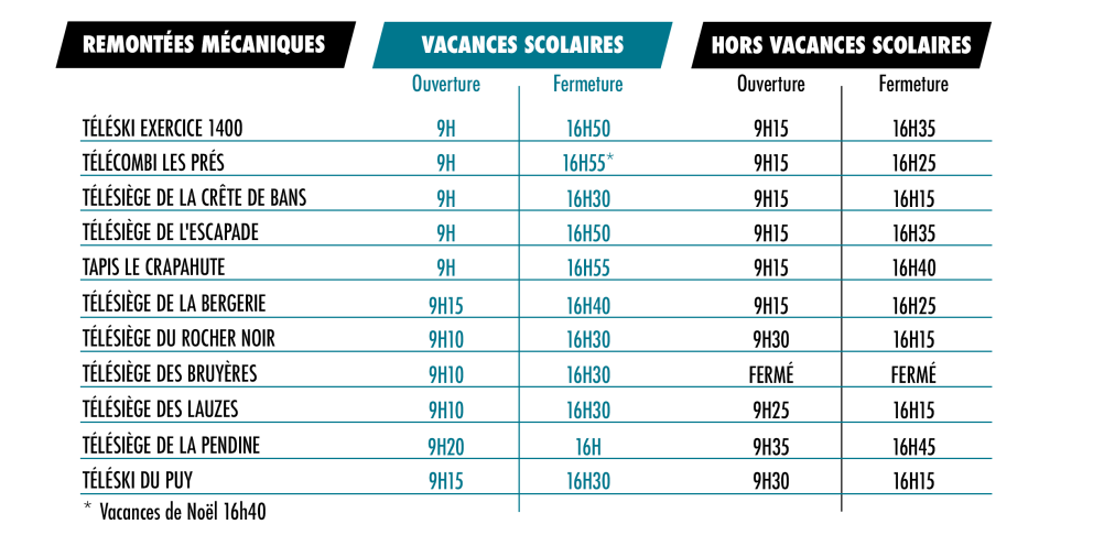 Horaires remontées mécaniques Puy Saint Vincent